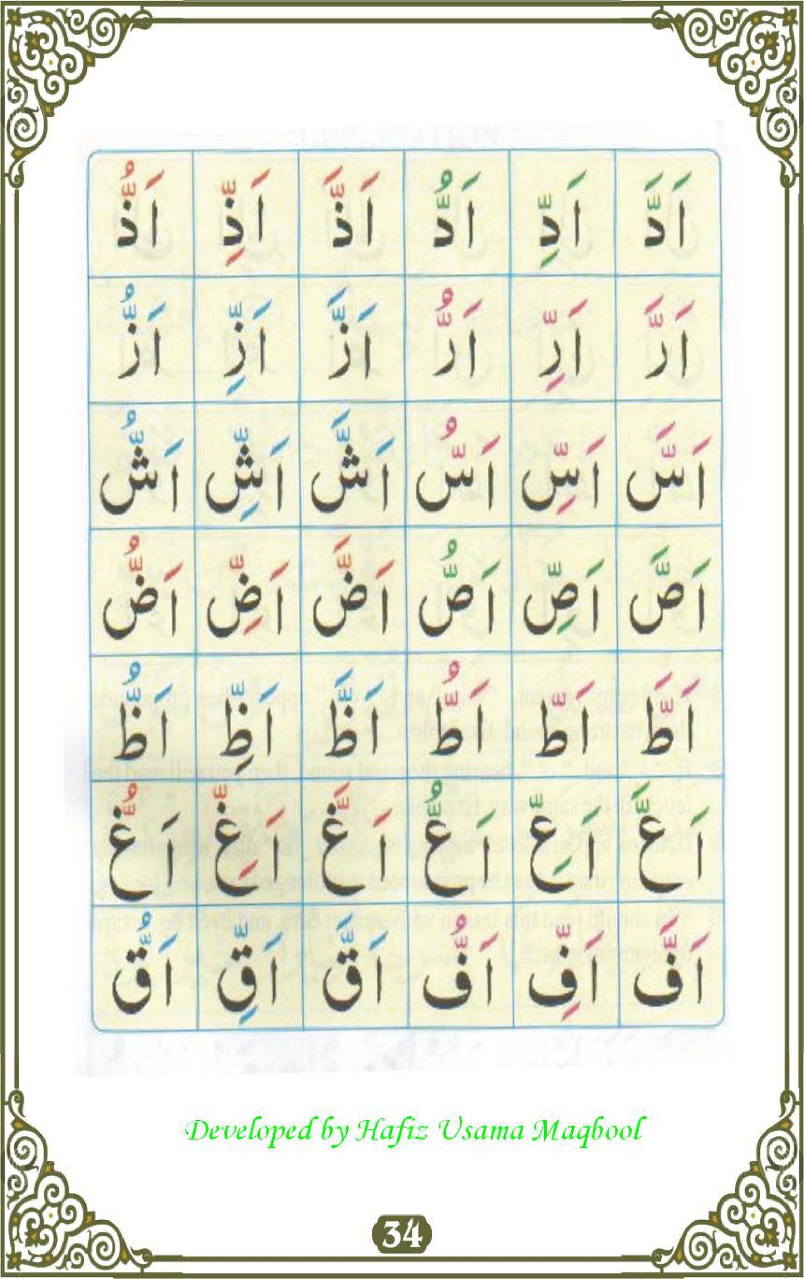 Noorani Qaida With Tajweed In English Pdf