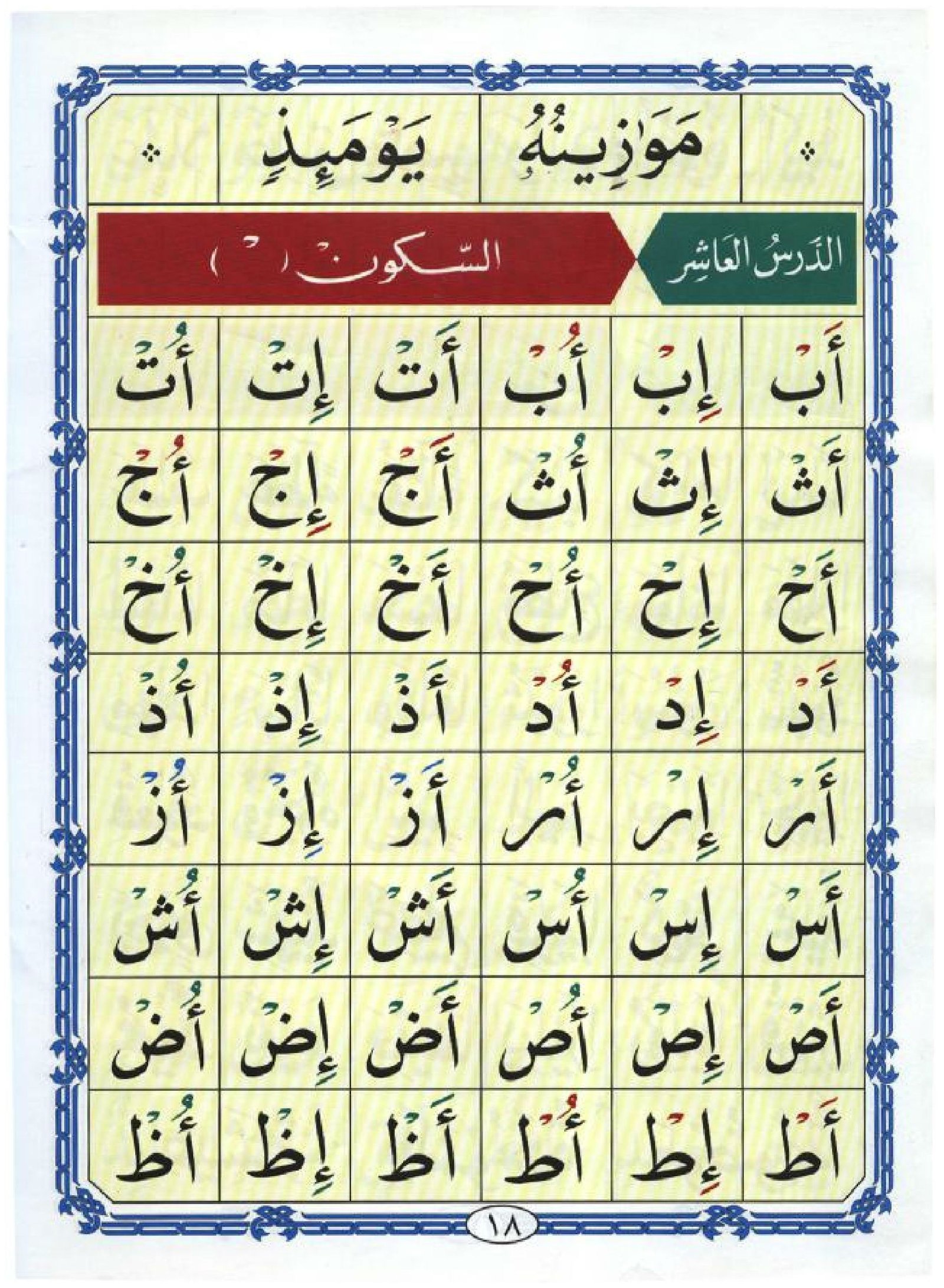 Noorani Qaida in Arabic