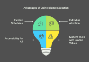 Benefits of Choosing Our Online Islamic Education