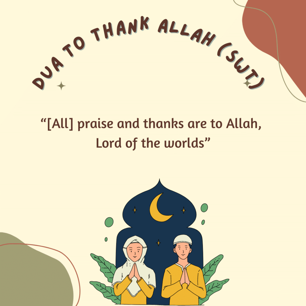 How To Say Allah Is Great