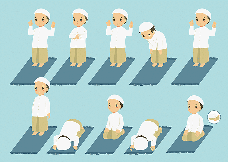 How to pray in Islam?